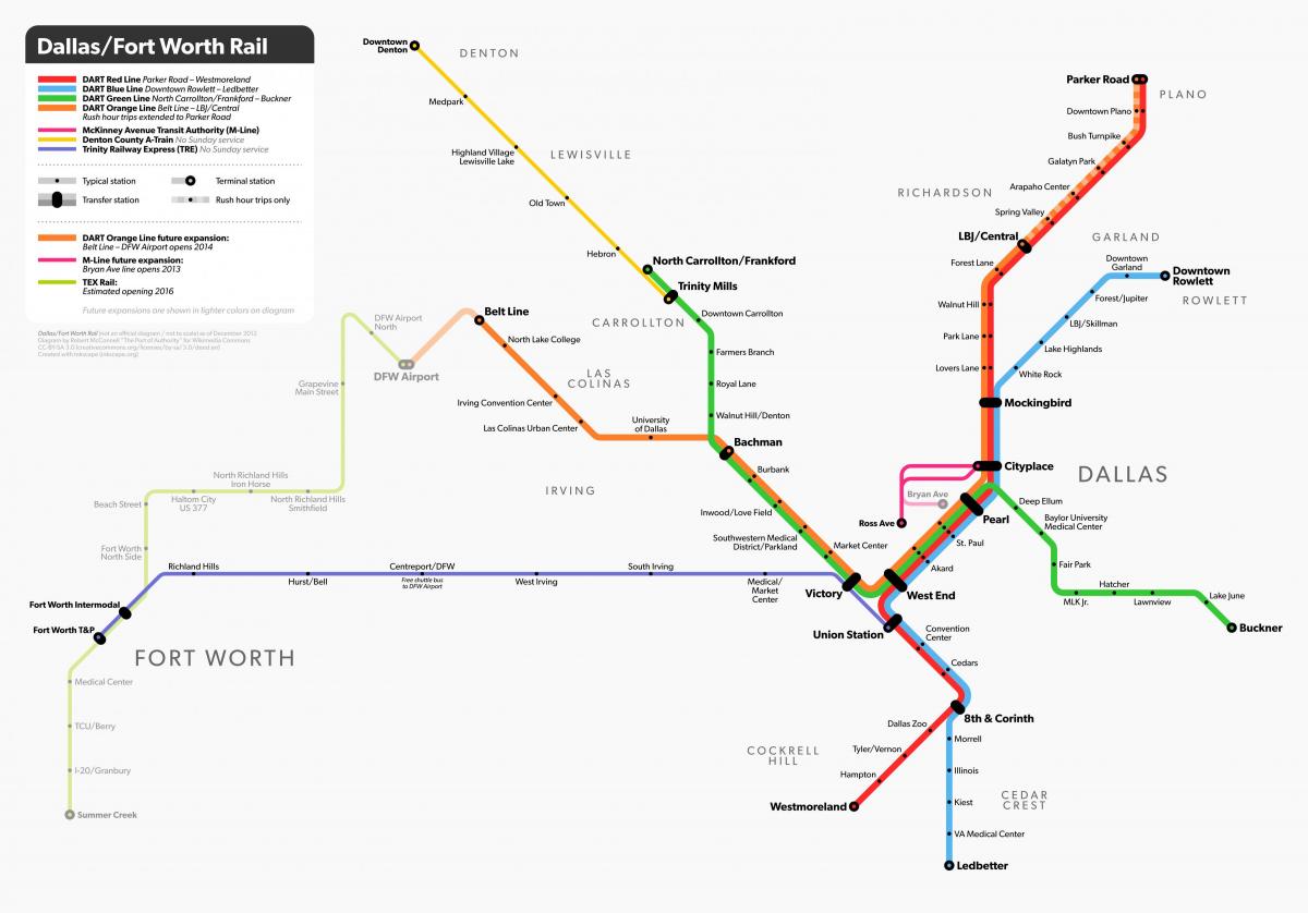 Mapa de la estación de metro de Dallas